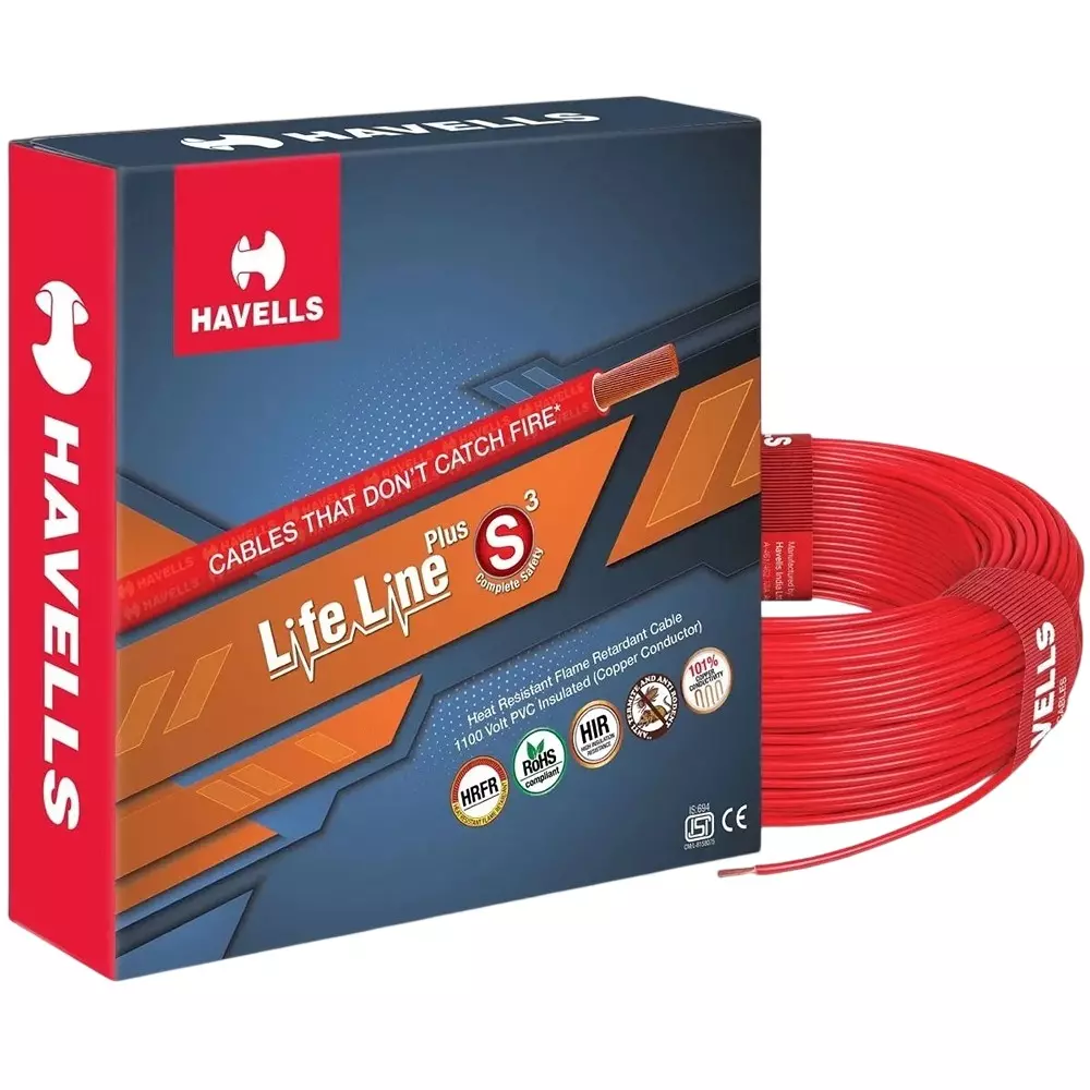 Havells LifeLine Wire (1.5 sq.mm, 90m)