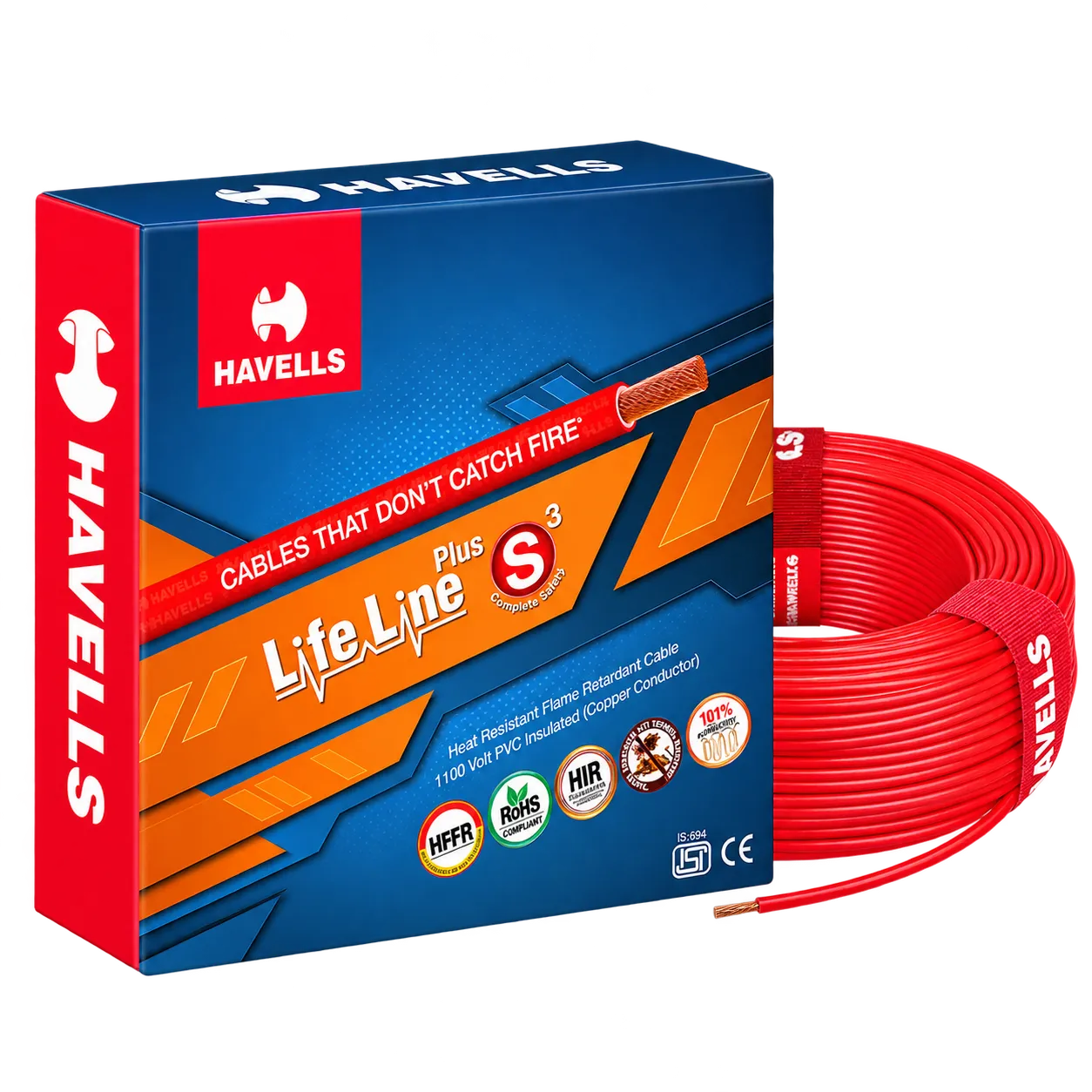 Havells LifeLine Wire (1.5 sq.mm, 90m)